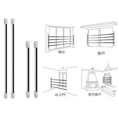 新產品 -- 窗型紅外線偵測器