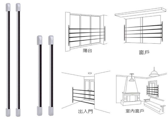 新產品 -- 窗型紅外線偵測器