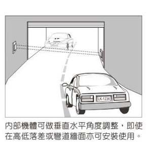雙軌相對式紅外線偵測器 (埋入式)