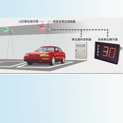 Parking Space Indicator